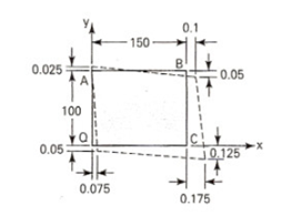 446_strain components.png